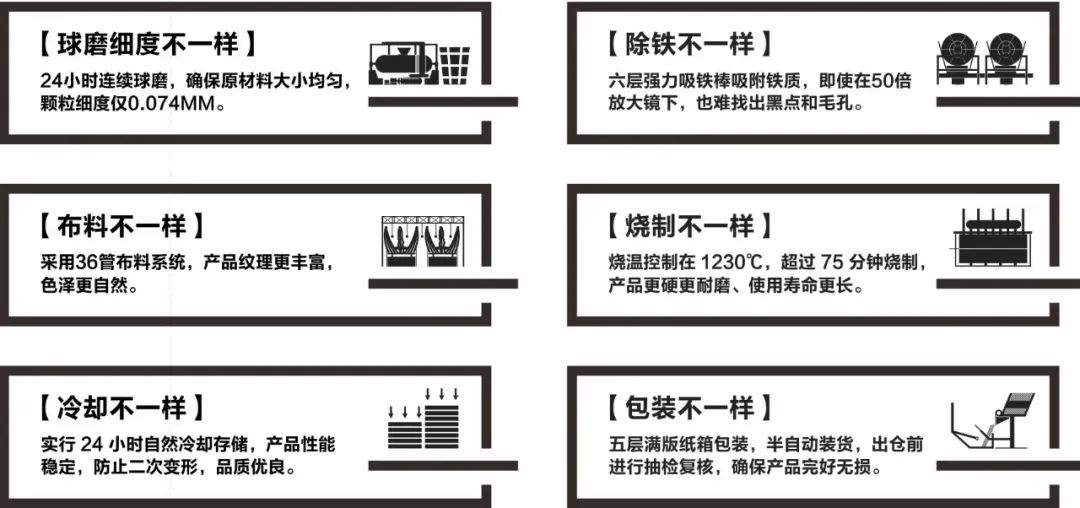 陶企萬千，我拿什么來吸引你？(圖6)
