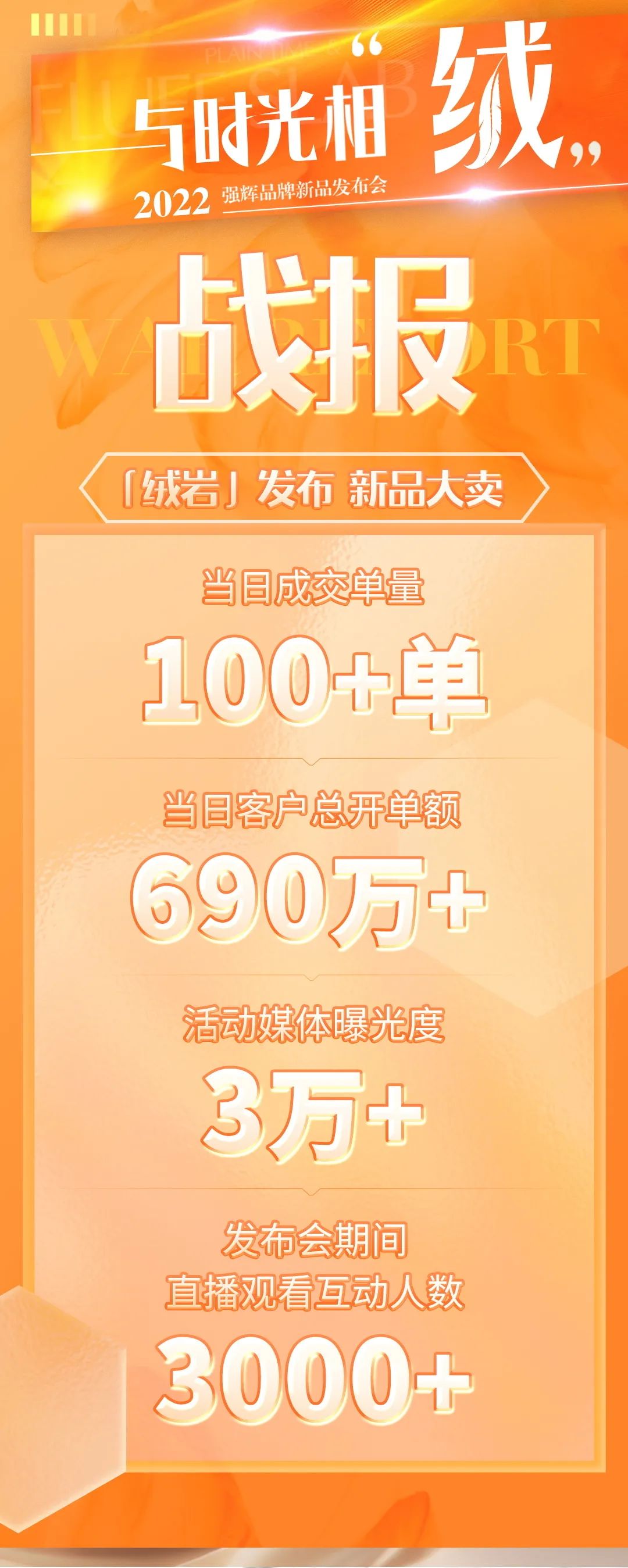 直擊發(fā)布會(huì)現(xiàn)場(chǎng) | 強(qiáng)輝再攜新品隆重亮相！(圖1)