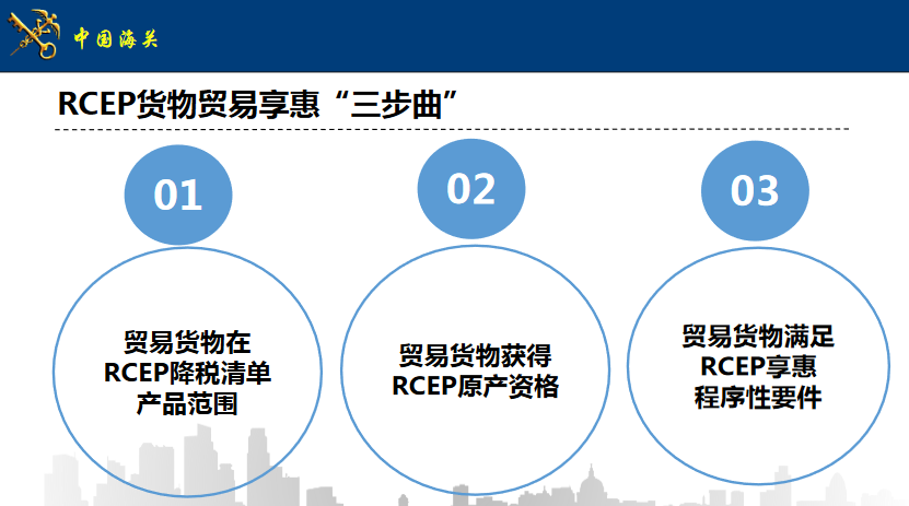 關(guān)系到全球70%瓷磚消費(fèi)！陶企如何享受RCEP利好？(圖2)