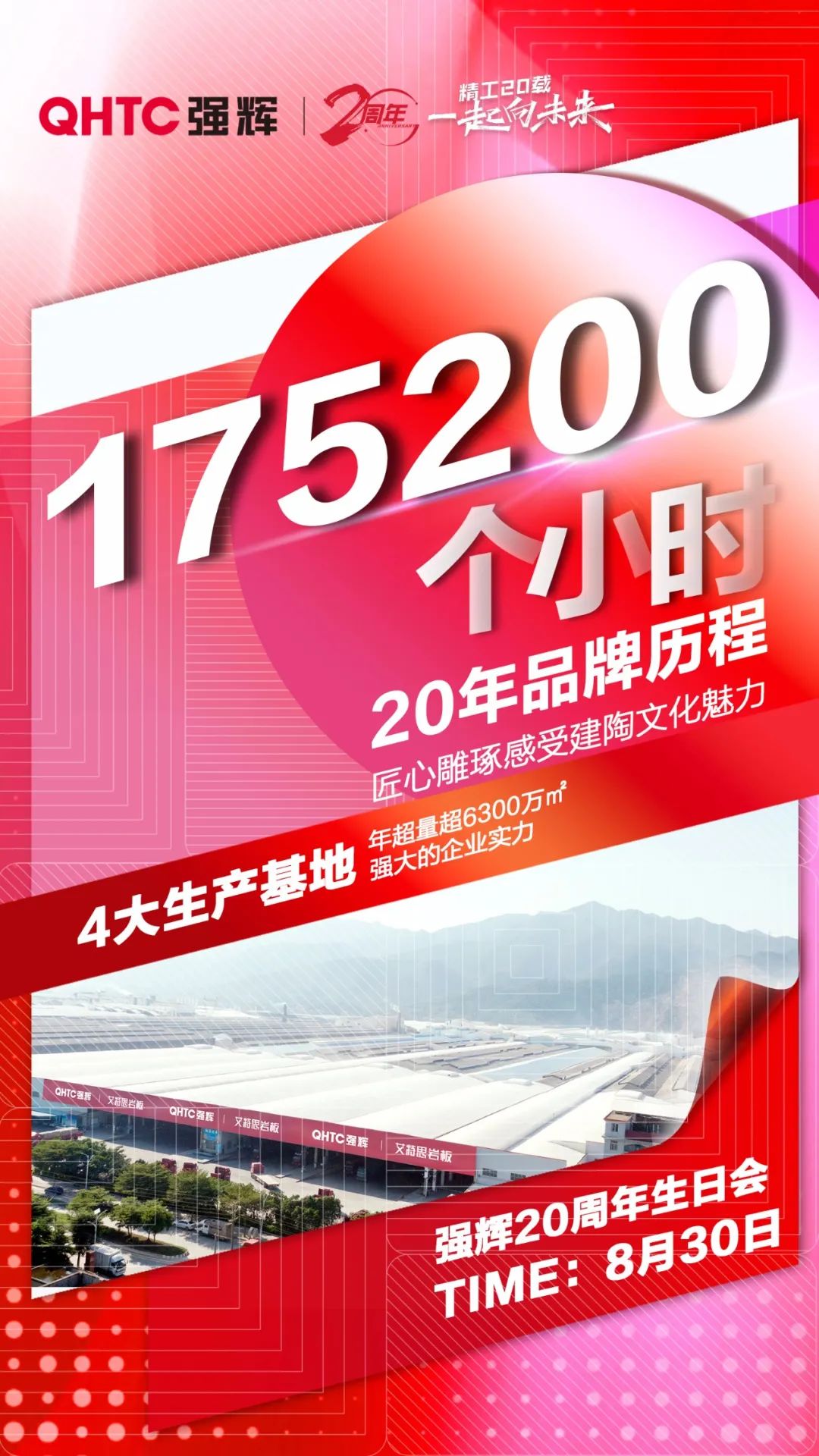強輝20周年 | 二十載初心不變，匠心雕琢精工品質(zhì)