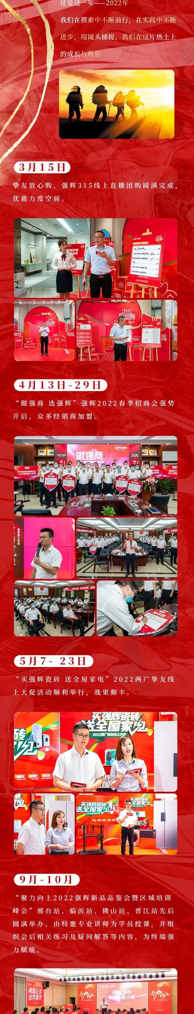這里有一份強輝2022年度成績單，請查收~(圖5)