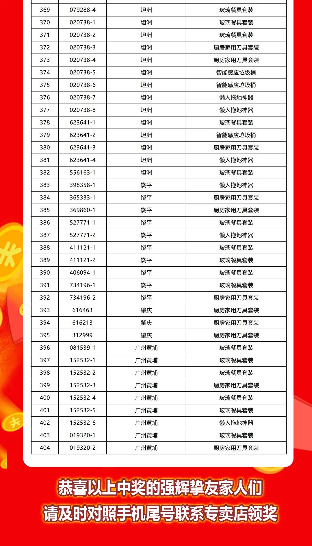 “夠劃算·購大牌”強(qiáng)輝團(tuán)購活動(dòng)中獎(jiǎng)名單公布！(圖10)