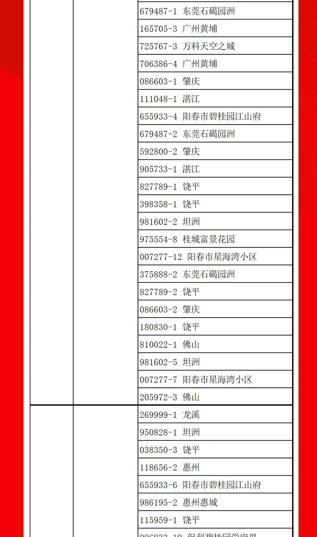 “夠劃算·購大牌”強(qiáng)輝團(tuán)購活動(dòng)中獎(jiǎng)名單公布！(圖13)