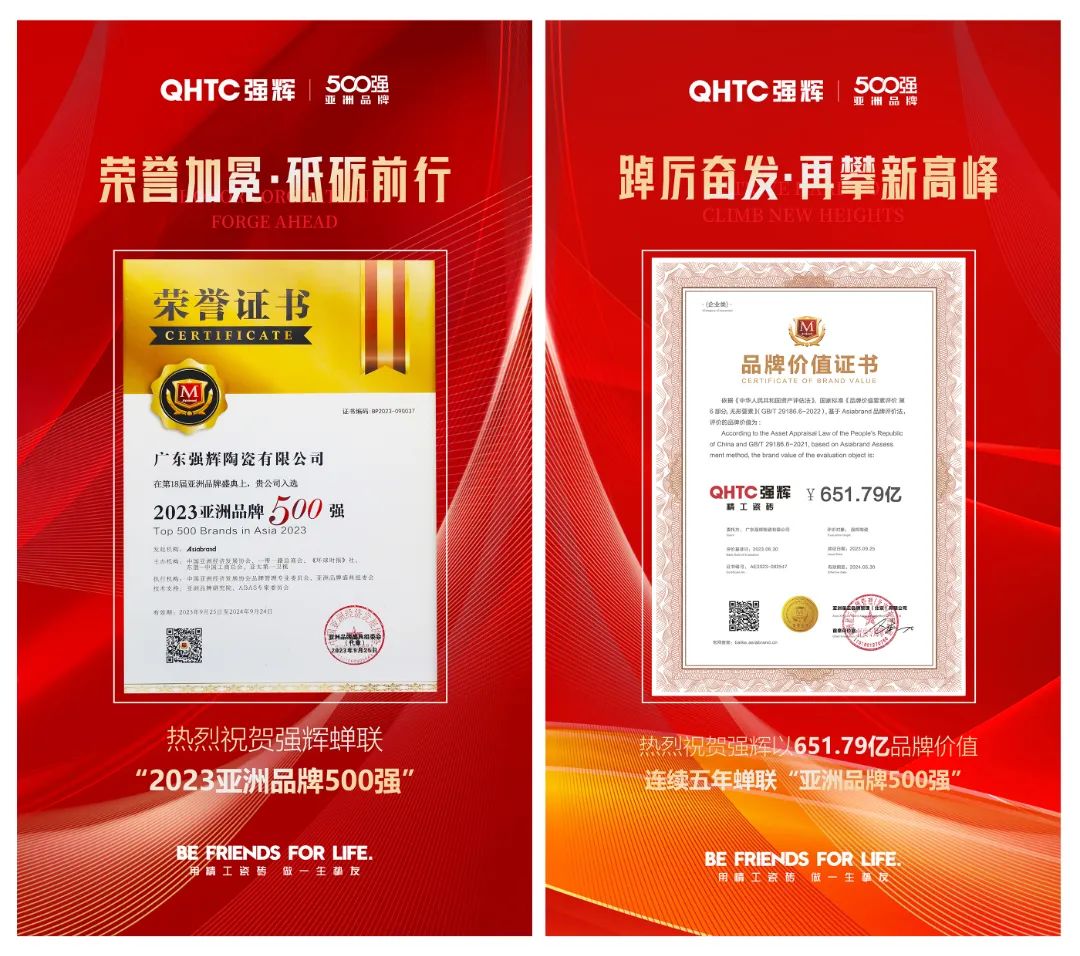 連續(xù)五年！強(qiáng)輝再次榮登“亞洲品牌500強(qiáng)”榜單(圖7)